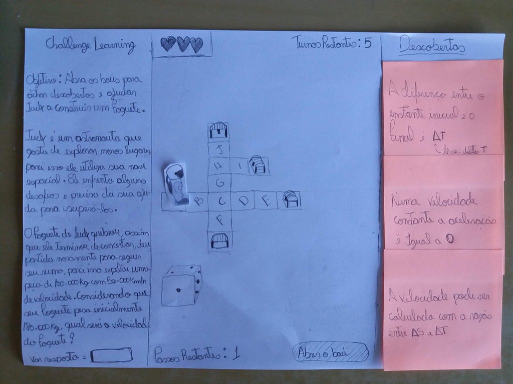 Final low-fidelity prototype